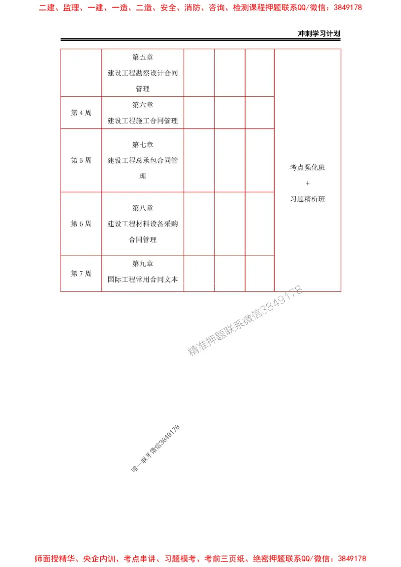 2025年监理工程师（土建）冲刺学习计划_监理工程师_2025监理工程师_2025年监理工程师SVIP_2025年监理土建控制SVIP