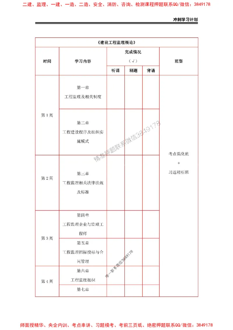 2025年监理工程师（土建）冲刺学习计划_监理工程师_2025监理工程师_2025年监理工程师SVIP_2025年监理土建控制SVIP