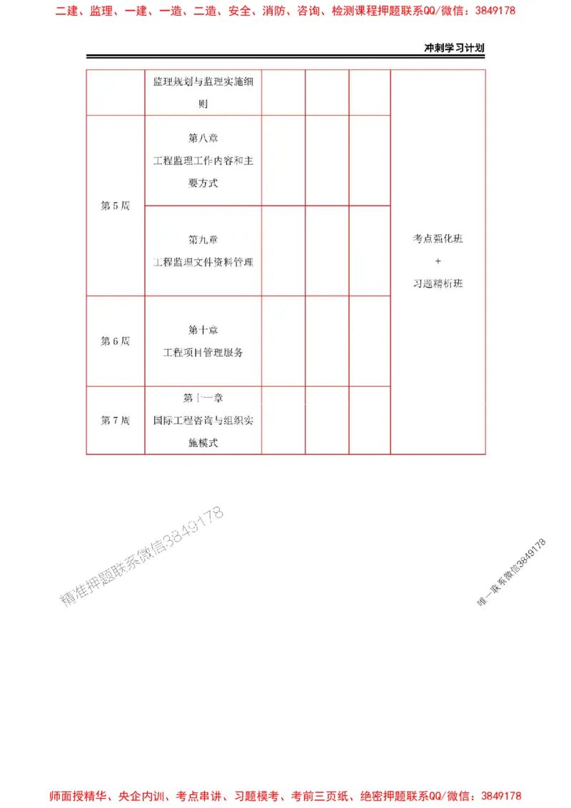 2025年监理工程师（土建）冲刺学习计划_监理工程师_2025监理工程师_2025年监理工程师SVIP_2025年监理土建控制SVIP
