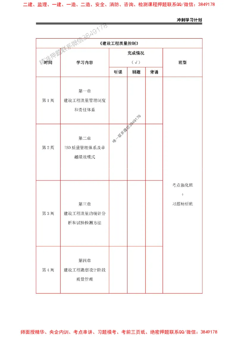 2025年监理工程师（土建）冲刺学习计划_监理工程师_2025监理工程师_2025年监理工程师SVIP_2025年监理土建控制SVIP