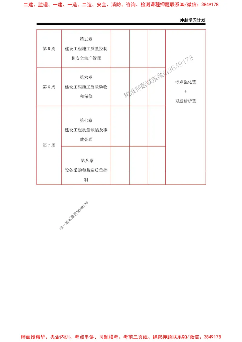2025年监理工程师（土建）冲刺学习计划_监理工程师_2025监理工程师_2025年监理工程师SVIP_2025年监理土建控制SVIP