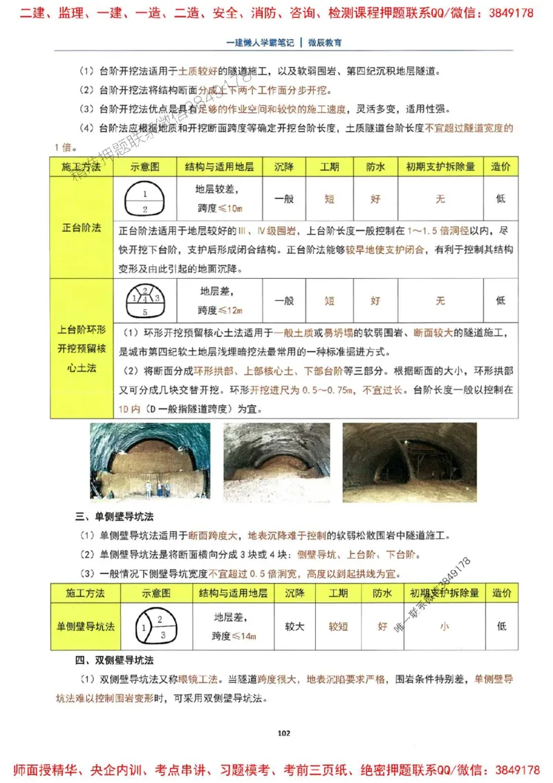 25一建市政懒人学霸笔记_2026年一级建造师_2026年一建市政_2025年一建市政SVIP_01-精华文档✿电子教材✿历年真题_34-市政《懒人学霸笔记》SMR推荐