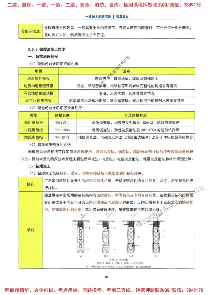 25一建市政懒人学霸笔记_2026年一级建造师_2026年一建市政_2025年一建市政SVIP_01-精华文档✿电子教材✿历年真题_34-市政《懒人学霸笔记》SMR推荐