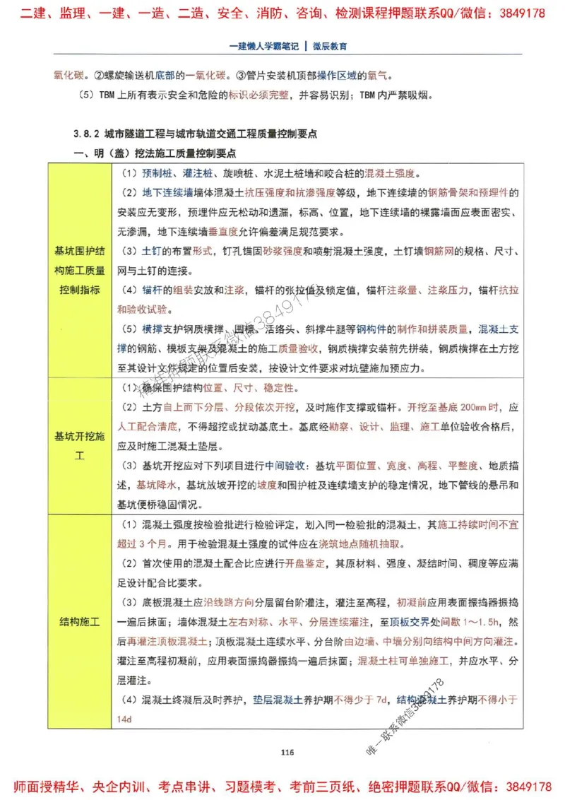 25一建市政懒人学霸笔记_2026年一级建造师_2026年一建市政_2025年一建市政SVIP_01-精华文档✿电子教材✿历年真题_34-市政《懒人学霸笔记》SMR推荐