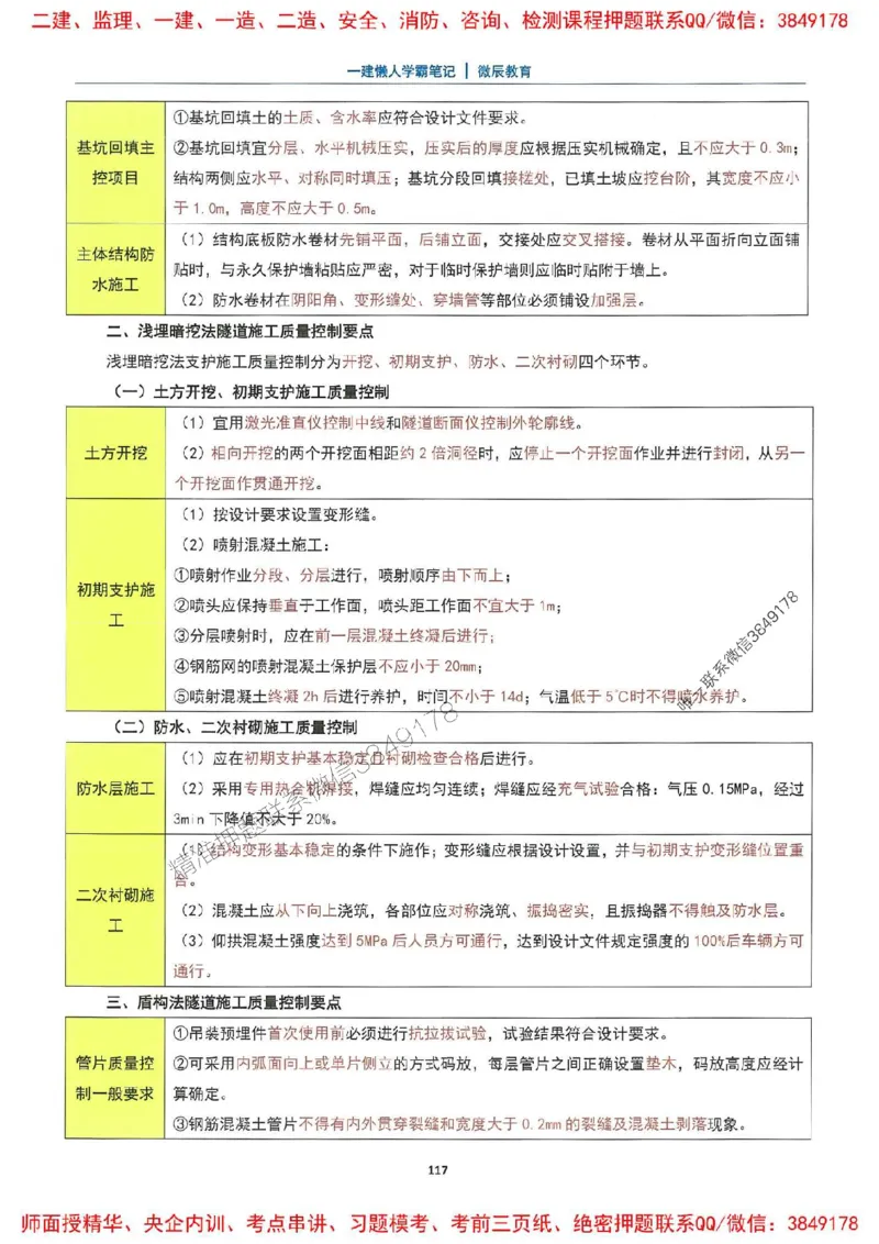 25一建市政懒人学霸笔记_2026年一级建造师_2026年一建市政_2025年一建市政SVIP_01-精华文档✿电子教材✿历年真题_34-市政《懒人学霸笔记》SMR推荐