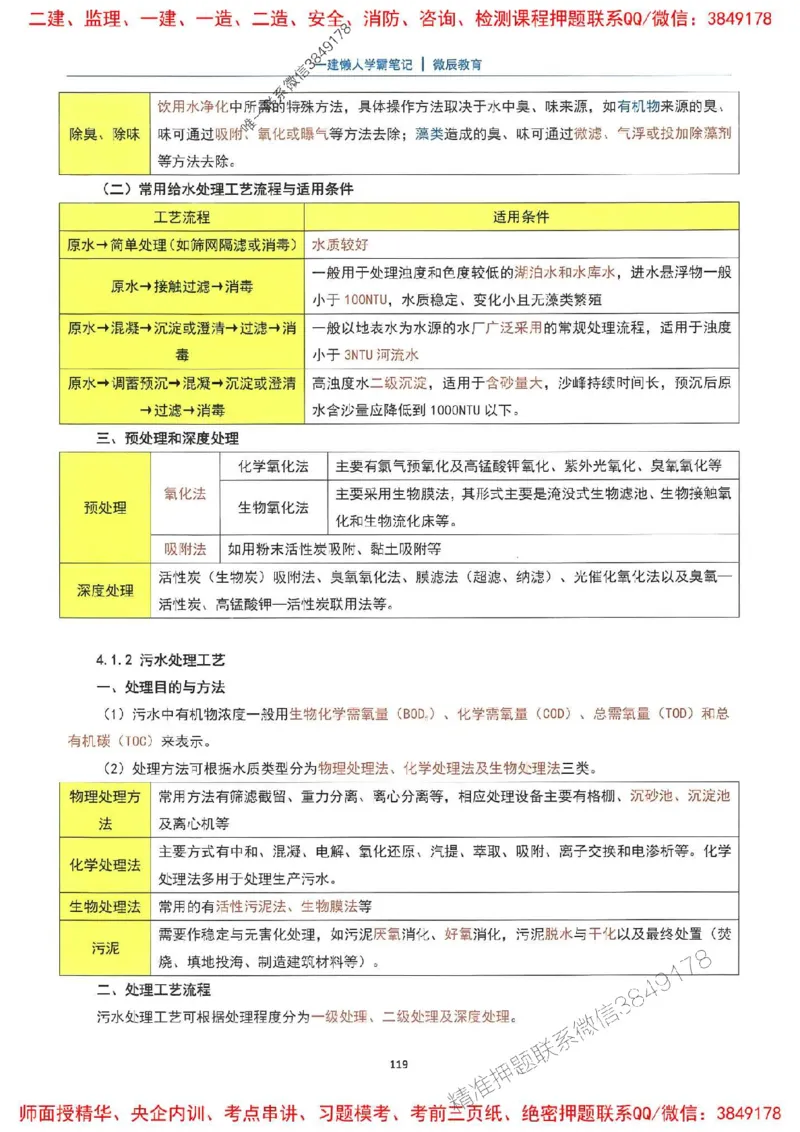 25一建市政懒人学霸笔记_2026年一级建造师_2026年一建市政_2025年一建市政SVIP_01-精华文档✿电子教材✿历年真题_34-市政《懒人学霸笔记》SMR推荐