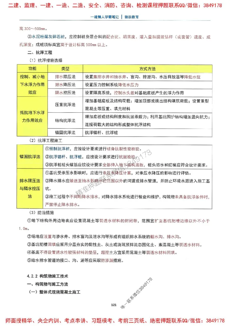 25一建市政懒人学霸笔记_2026年一级建造师_2026年一建市政_2025年一建市政SVIP_01-精华文档✿电子教材✿历年真题_34-市政《懒人学霸笔记》SMR推荐