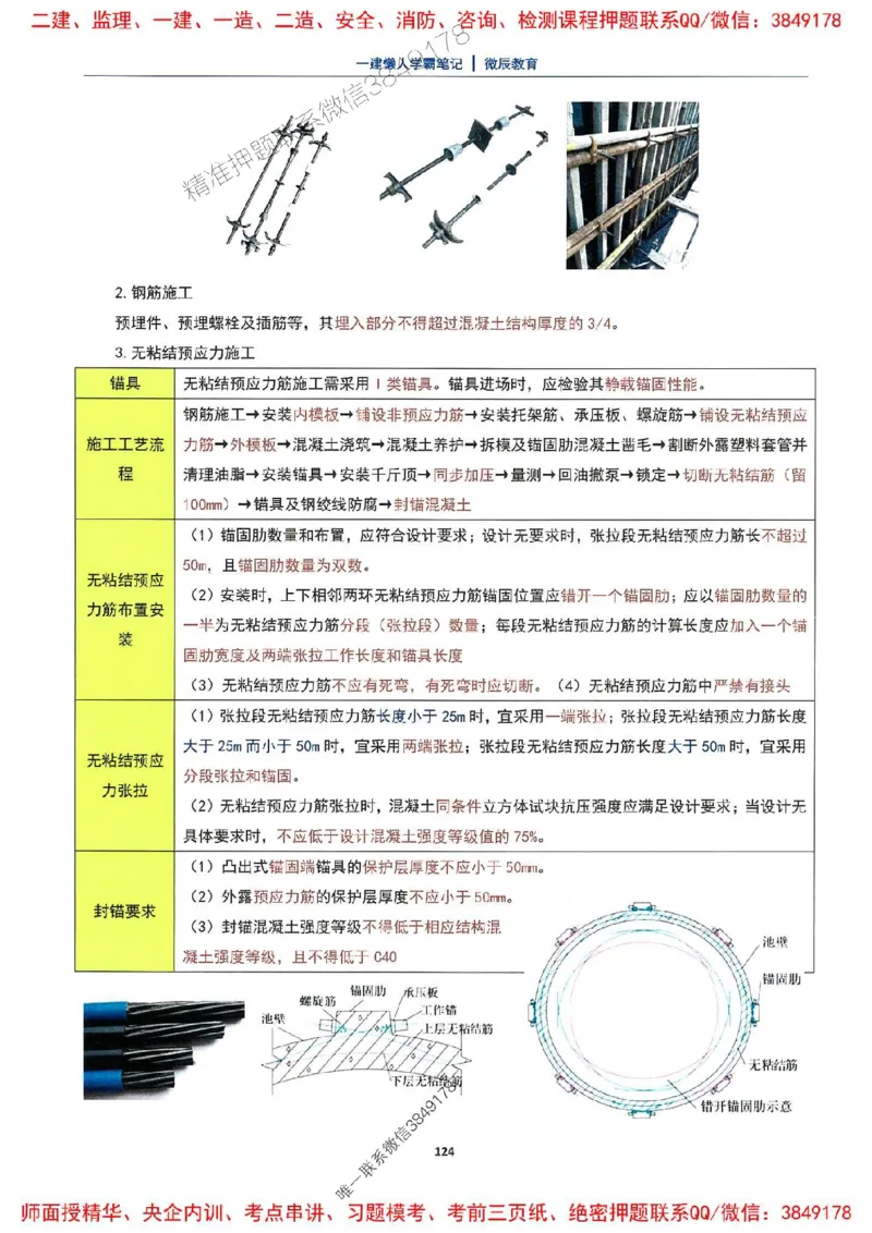 25一建市政懒人学霸笔记_2026年一级建造师_2026年一建市政_2025年一建市政SVIP_01-精华文档✿电子教材✿历年真题_34-市政《懒人学霸笔记》SMR推荐