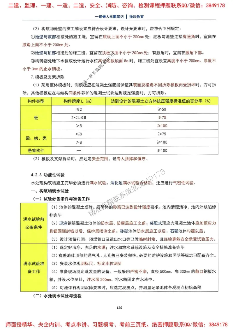 25一建市政懒人学霸笔记_2026年一级建造师_2026年一建市政_2025年一建市政SVIP_01-精华文档✿电子教材✿历年真题_34-市政《懒人学霸笔记》SMR推荐