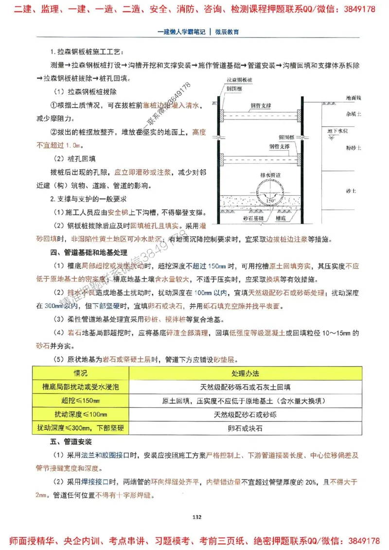 25一建市政懒人学霸笔记_2026年一级建造师_2026年一建市政_2025年一建市政SVIP_01-精华文档✿电子教材✿历年真题_34-市政《懒人学霸笔记》SMR推荐