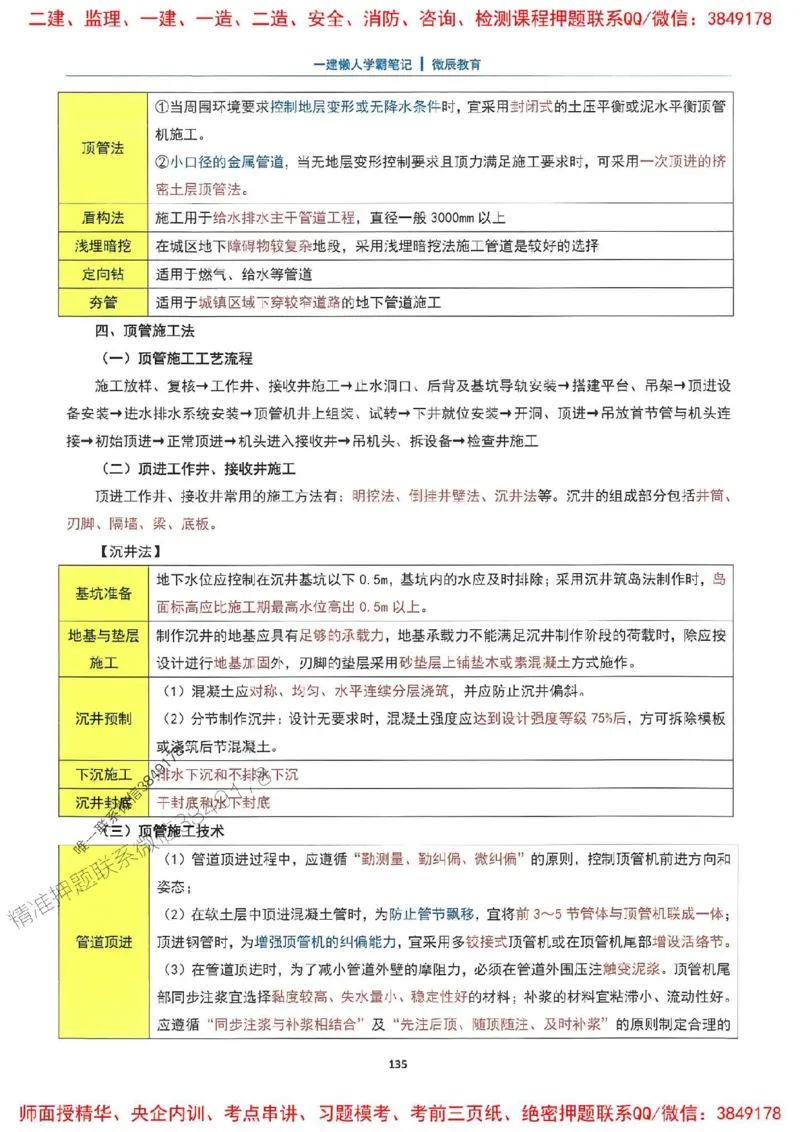 25一建市政懒人学霸笔记_2026年一级建造师_2026年一建市政_2025年一建市政SVIP_01-精华文档✿电子教材✿历年真题_34-市政《懒人学霸笔记》SMR推荐
