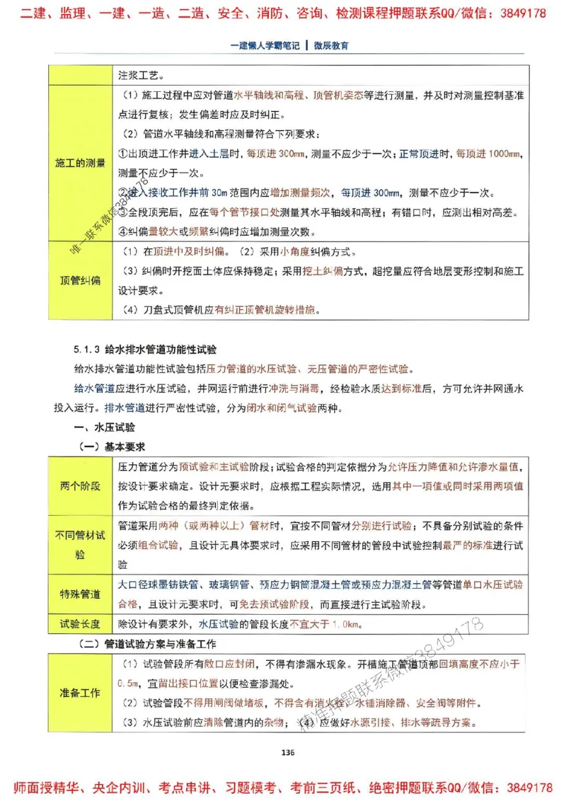 25一建市政懒人学霸笔记_2026年一级建造师_2026年一建市政_2025年一建市政SVIP_01-精华文档✿电子教材✿历年真题_34-市政《懒人学霸笔记》SMR推荐