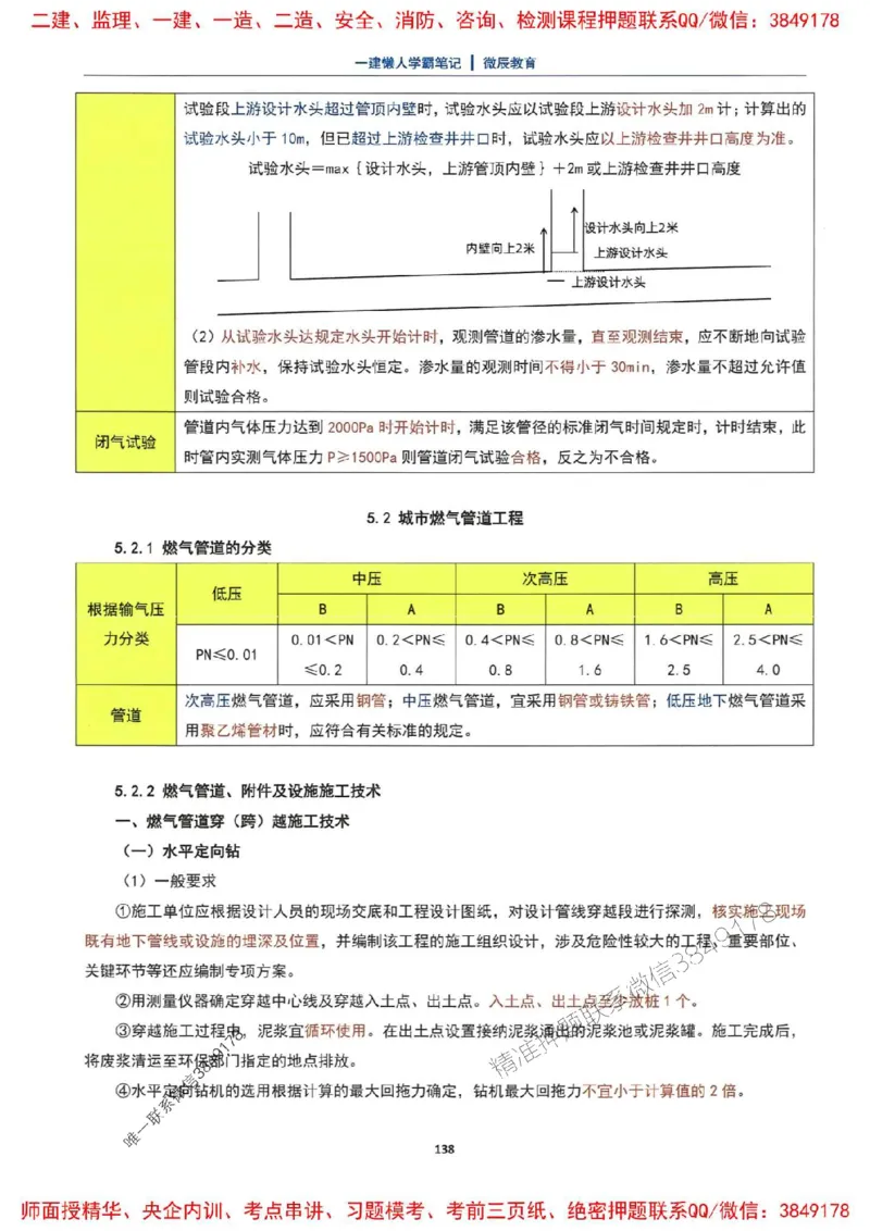25一建市政懒人学霸笔记_2026年一级建造师_2026年一建市政_2025年一建市政SVIP_01-精华文档✿电子教材✿历年真题_34-市政《懒人学霸笔记》SMR推荐