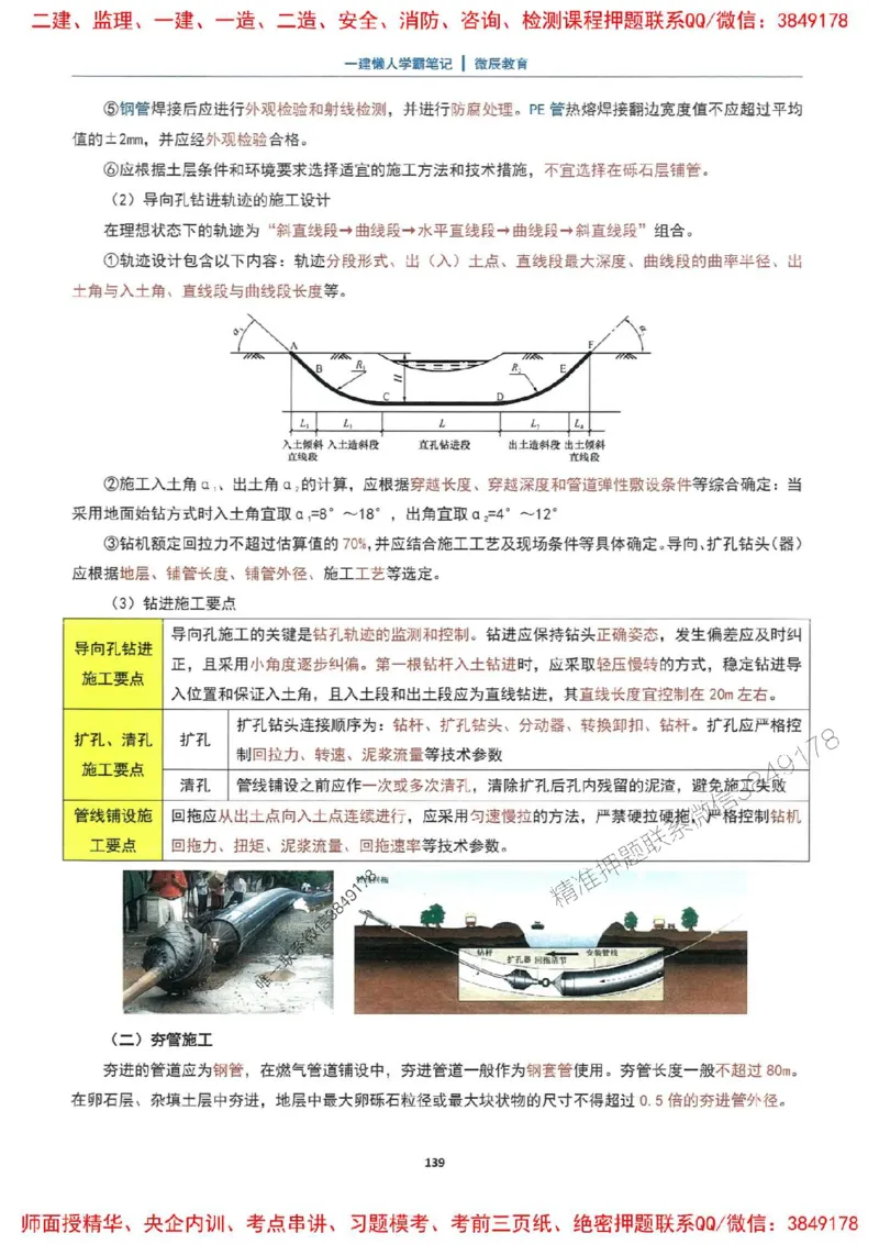 25一建市政懒人学霸笔记_2026年一级建造师_2026年一建市政_2025年一建市政SVIP_01-精华文档✿电子教材✿历年真题_34-市政《懒人学霸笔记》SMR推荐