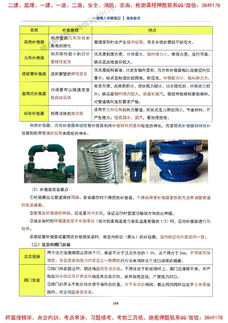 25一建市政懒人学霸笔记_2026年一级建造师_2026年一建市政_2025年一建市政SVIP_01-精华文档✿电子教材✿历年真题_34-市政《懒人学霸笔记》SMR推荐