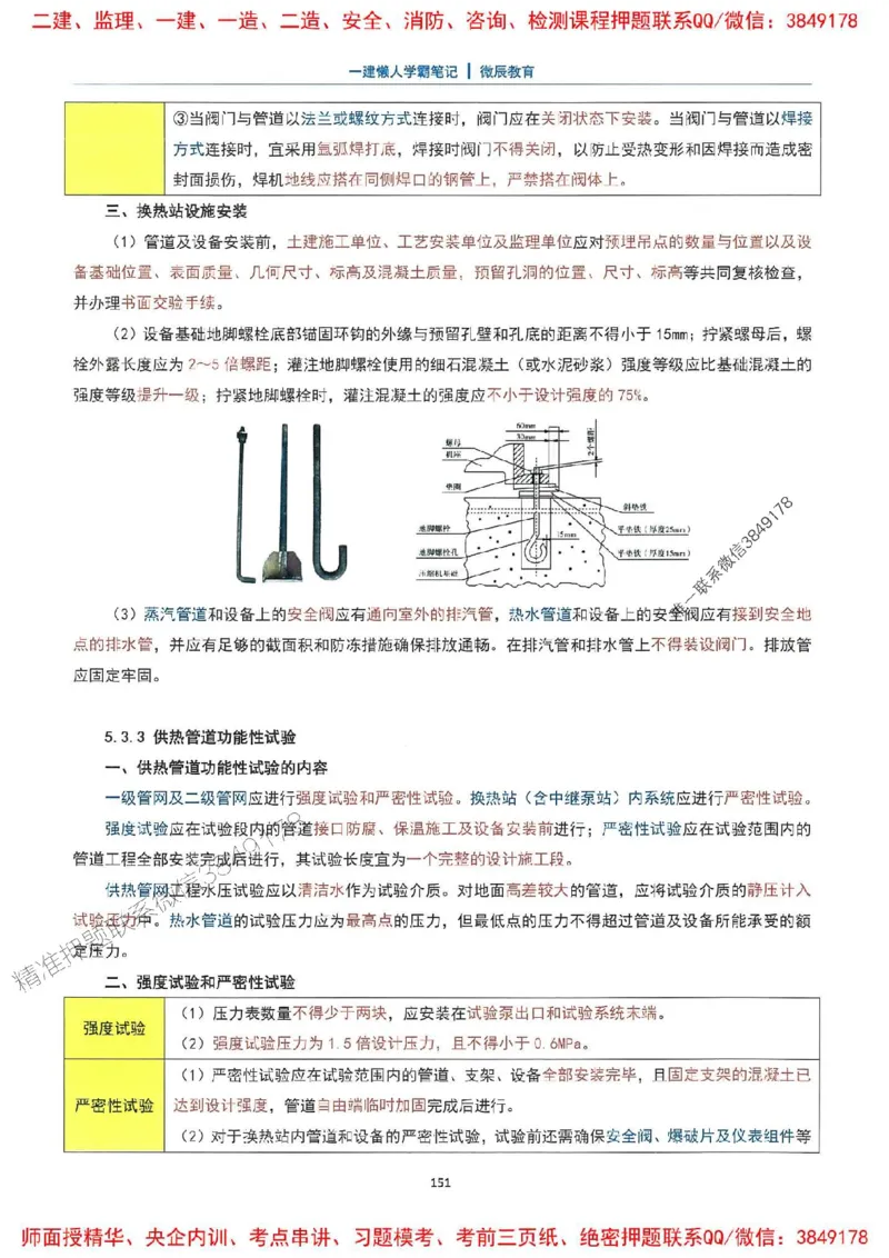 25一建市政懒人学霸笔记_2026年一级建造师_2026年一建市政_2025年一建市政SVIP_01-精华文档✿电子教材✿历年真题_34-市政《懒人学霸笔记》SMR推荐