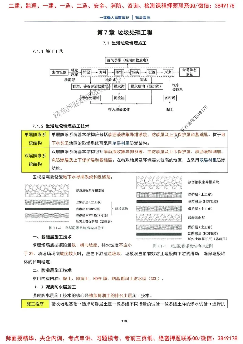 25一建市政懒人学霸笔记_2026年一级建造师_2026年一建市政_2025年一建市政SVIP_01-精华文档✿电子教材✿历年真题_34-市政《懒人学霸笔记》SMR推荐