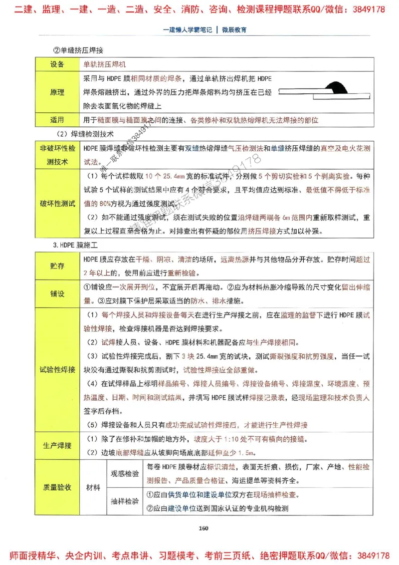 25一建市政懒人学霸笔记_2026年一级建造师_2026年一建市政_2025年一建市政SVIP_01-精华文档✿电子教材✿历年真题_34-市政《懒人学霸笔记》SMR推荐