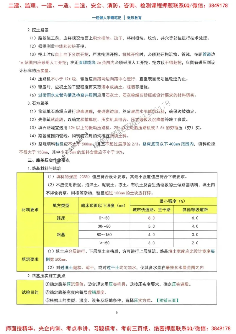 25一建市政懒人学霸笔记_2026年一级建造师_2026年一建市政_2025年一建市政SVIP_01-精华文档✿电子教材✿历年真题_34-市政《懒人学霸笔记》SMR推荐