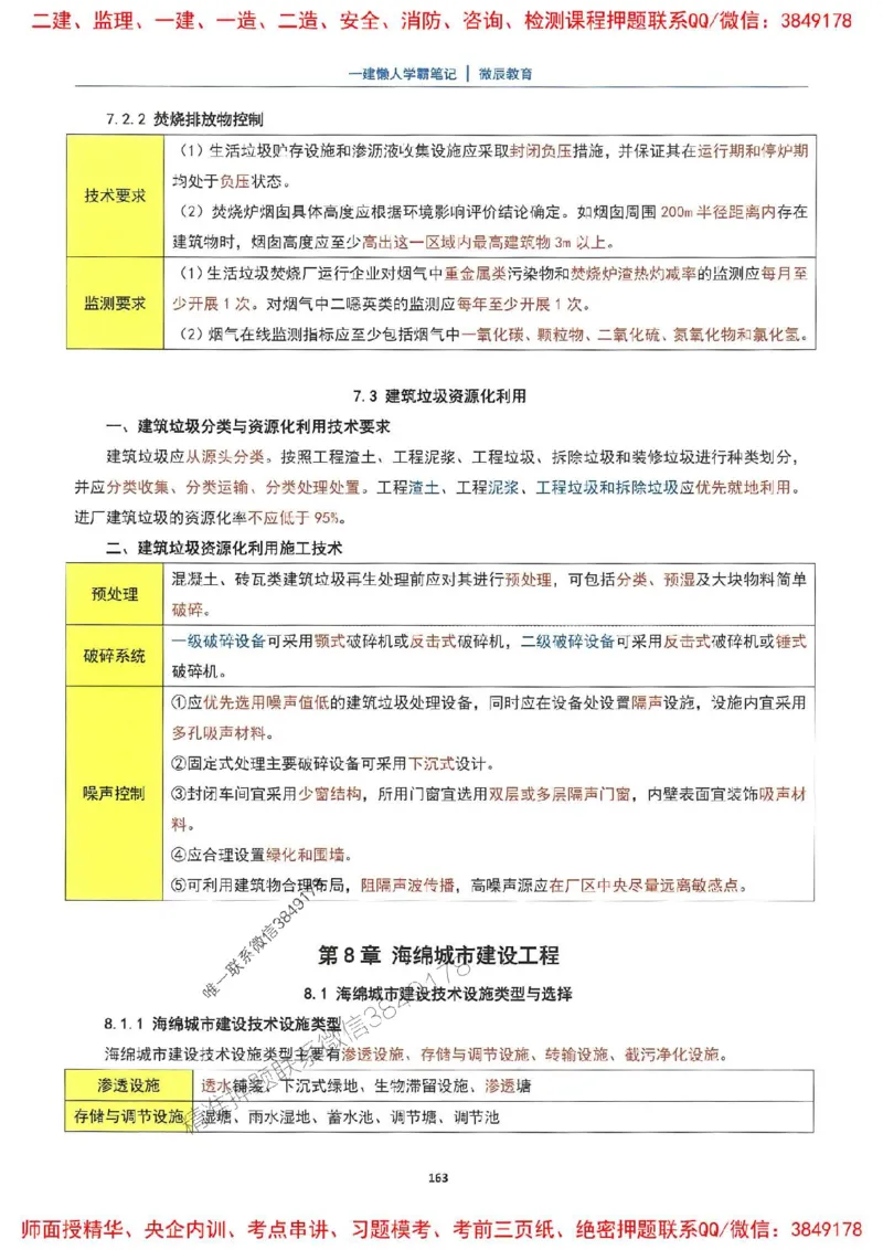 25一建市政懒人学霸笔记_2026年一级建造师_2026年一建市政_2025年一建市政SVIP_01-精华文档✿电子教材✿历年真题_34-市政《懒人学霸笔记》SMR推荐