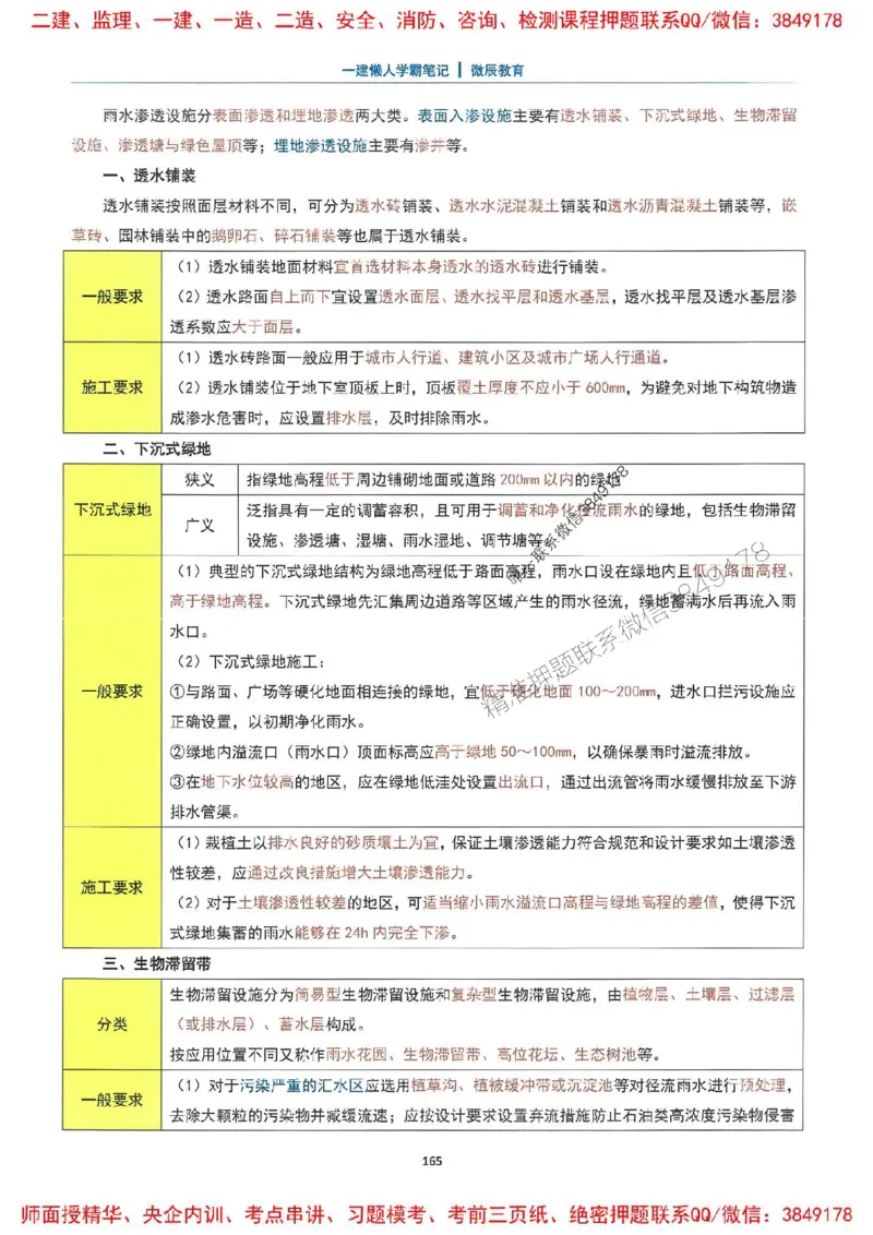 25一建市政懒人学霸笔记_2026年一级建造师_2026年一建市政_2025年一建市政SVIP_01-精华文档✿电子教材✿历年真题_34-市政《懒人学霸笔记》SMR推荐