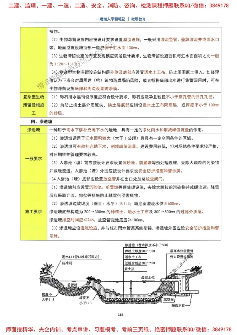 25一建市政懒人学霸笔记_2026年一级建造师_2026年一建市政_2025年一建市政SVIP_01-精华文档✿电子教材✿历年真题_34-市政《懒人学霸笔记》SMR推荐