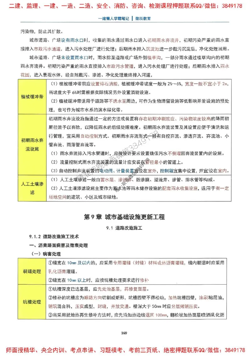 25一建市政懒人学霸笔记_2026年一级建造师_2026年一建市政_2025年一建市政SVIP_01-精华文档✿电子教材✿历年真题_34-市政《懒人学霸笔记》SMR推荐
