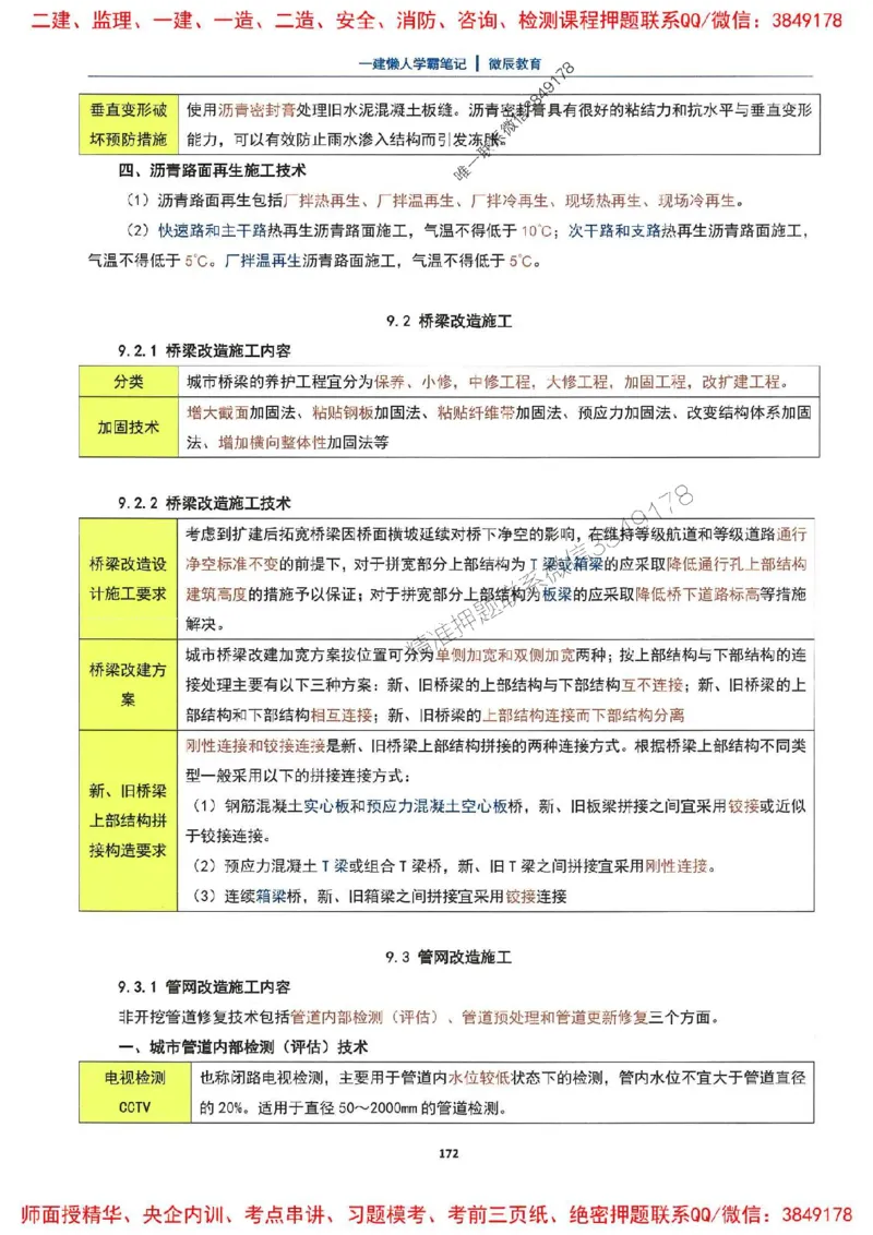 25一建市政懒人学霸笔记_2026年一级建造师_2026年一建市政_2025年一建市政SVIP_01-精华文档✿电子教材✿历年真题_34-市政《懒人学霸笔记》SMR推荐