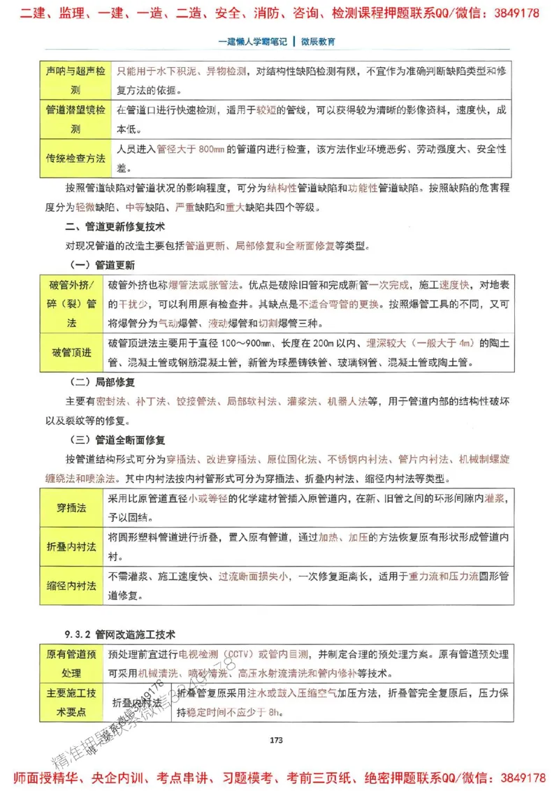 25一建市政懒人学霸笔记_2026年一级建造师_2026年一建市政_2025年一建市政SVIP_01-精华文档✿电子教材✿历年真题_34-市政《懒人学霸笔记》SMR推荐