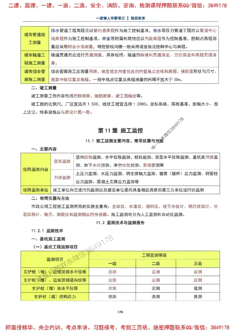 25一建市政懒人学霸笔记_2026年一级建造师_2026年一建市政_2025年一建市政SVIP_01-精华文档✿电子教材✿历年真题_34-市政《懒人学霸笔记》SMR推荐