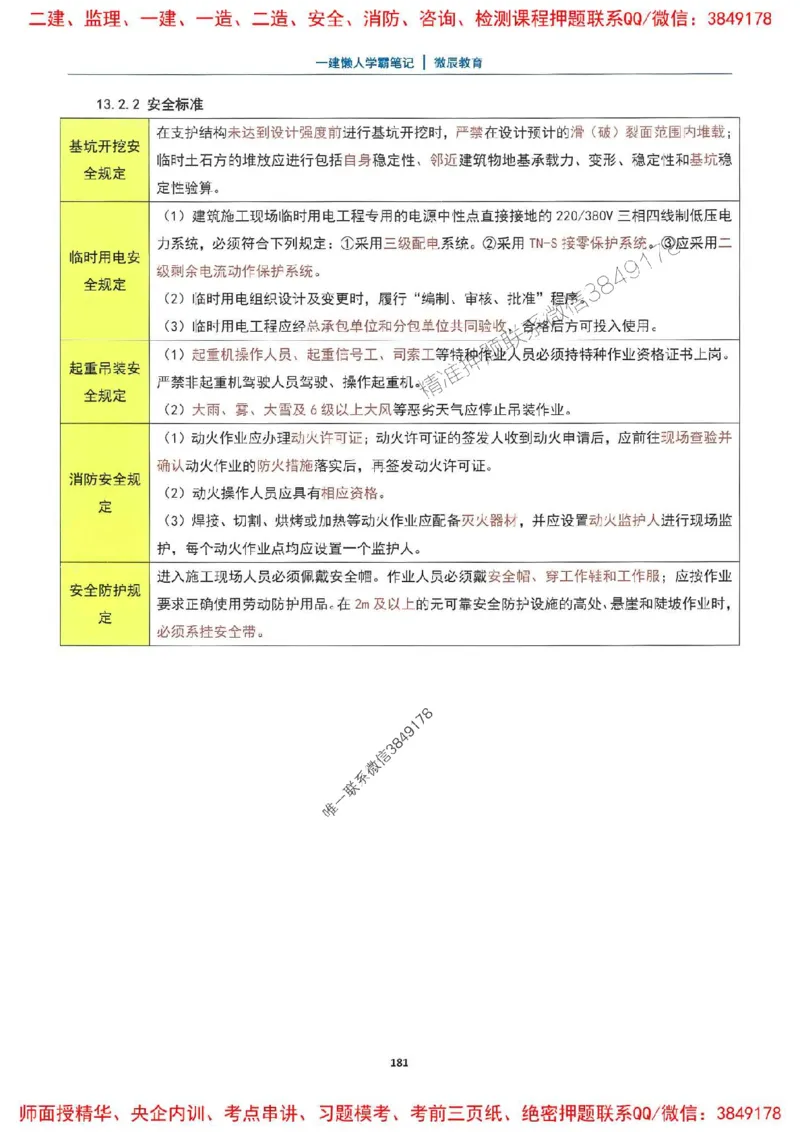 25一建市政懒人学霸笔记_2026年一级建造师_2026年一建市政_2025年一建市政SVIP_01-精华文档✿电子教材✿历年真题_34-市政《懒人学霸笔记》SMR推荐