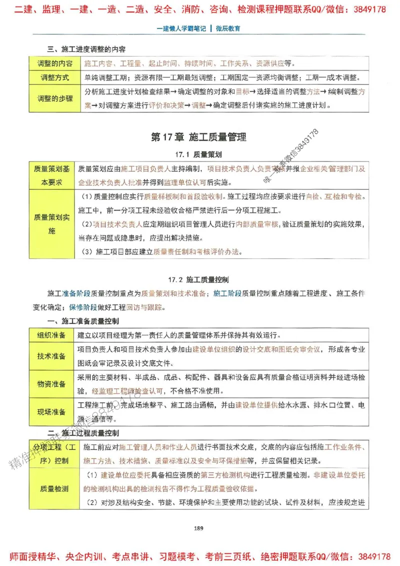 25一建市政懒人学霸笔记_2026年一级建造师_2026年一建市政_2025年一建市政SVIP_01-精华文档✿电子教材✿历年真题_34-市政《懒人学霸笔记》SMR推荐