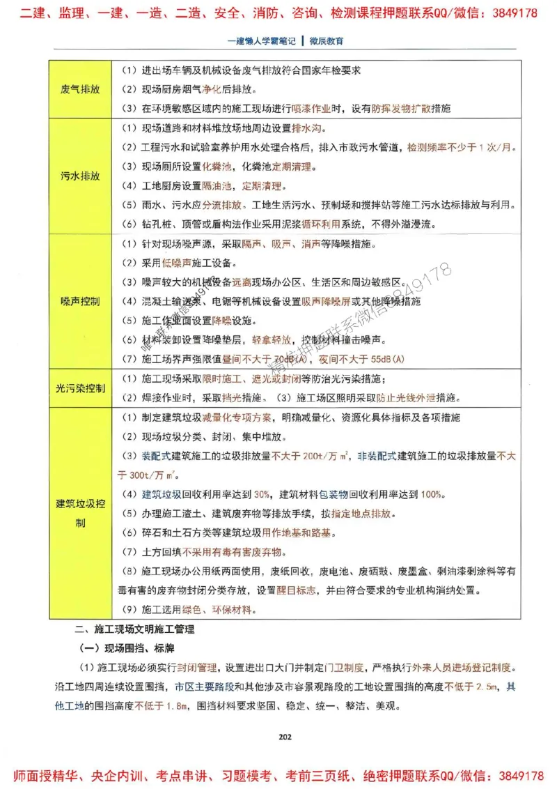 25一建市政懒人学霸笔记_2026年一级建造师_2026年一建市政_2025年一建市政SVIP_01-精华文档✿电子教材✿历年真题_34-市政《懒人学霸笔记》SMR推荐