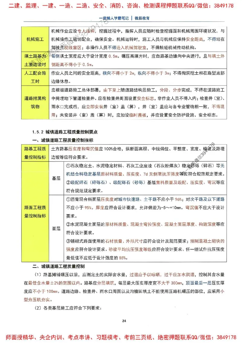 25一建市政懒人学霸笔记_2026年一级建造师_2026年一建市政_2025年一建市政SVIP_01-精华文档✿电子教材✿历年真题_34-市政《懒人学霸笔记》SMR推荐