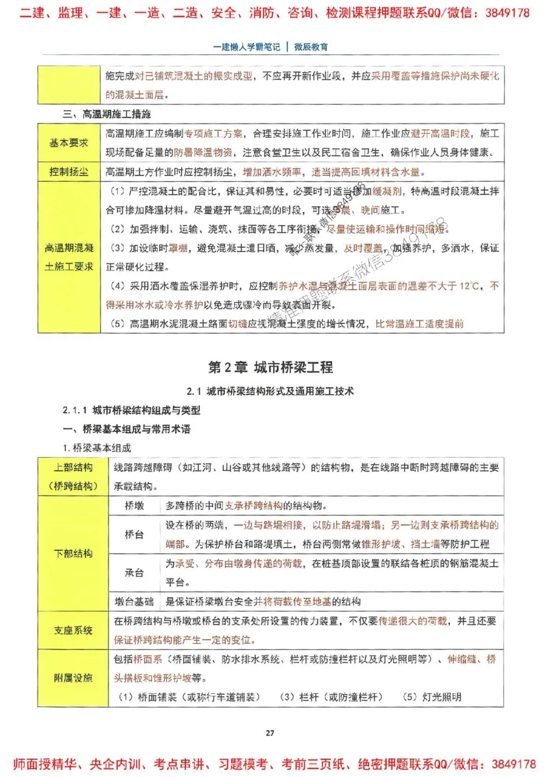 25一建市政懒人学霸笔记_2026年一级建造师_2026年一建市政_2025年一建市政SVIP_01-精华文档✿电子教材✿历年真题_34-市政《懒人学霸笔记》SMR推荐