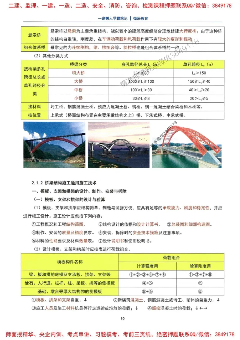 25一建市政懒人学霸笔记_2026年一级建造师_2026年一建市政_2025年一建市政SVIP_01-精华文档✿电子教材✿历年真题_34-市政《懒人学霸笔记》SMR推荐