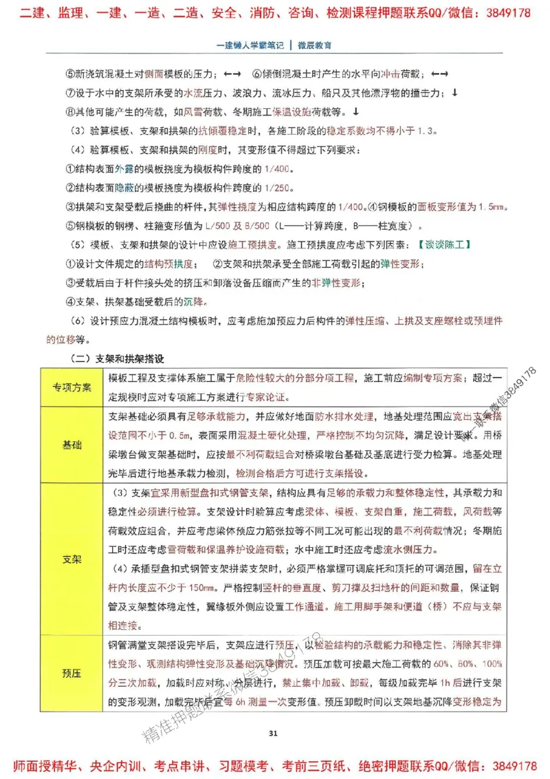 25一建市政懒人学霸笔记_2026年一级建造师_2026年一建市政_2025年一建市政SVIP_01-精华文档✿电子教材✿历年真题_34-市政《懒人学霸笔记》SMR推荐