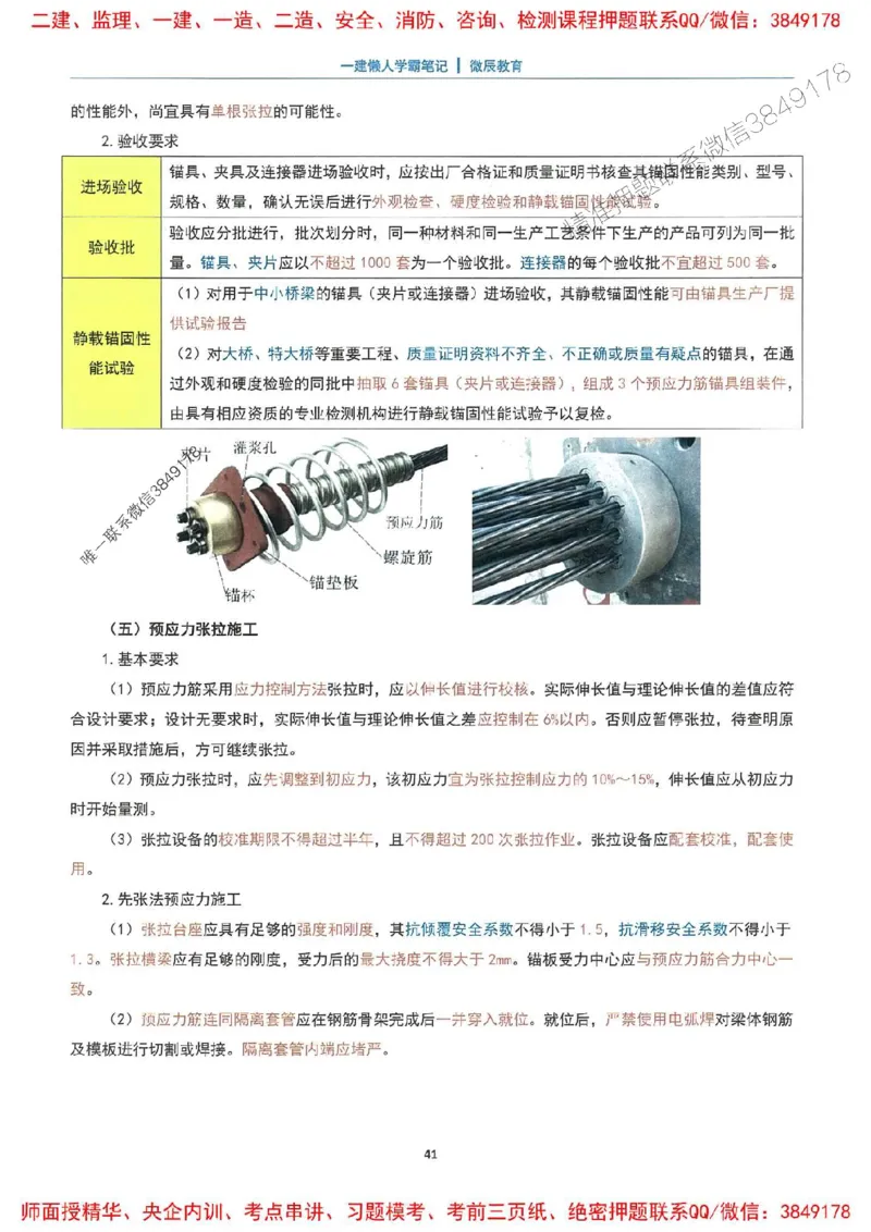 25一建市政懒人学霸笔记_2026年一级建造师_2026年一建市政_2025年一建市政SVIP_01-精华文档✿电子教材✿历年真题_34-市政《懒人学霸笔记》SMR推荐