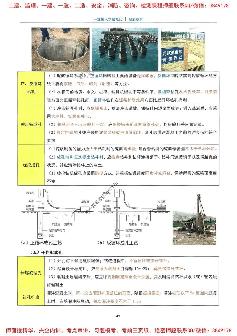 25一建市政懒人学霸笔记_2026年一级建造师_2026年一建市政_2025年一建市政SVIP_01-精华文档✿电子教材✿历年真题_34-市政《懒人学霸笔记》SMR推荐