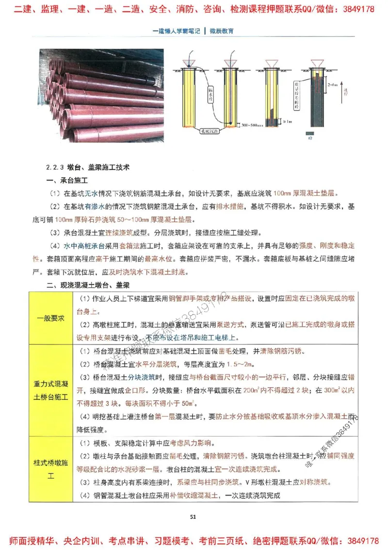 25一建市政懒人学霸笔记_2026年一级建造师_2026年一建市政_2025年一建市政SVIP_01-精华文档✿电子教材✿历年真题_34-市政《懒人学霸笔记》SMR推荐