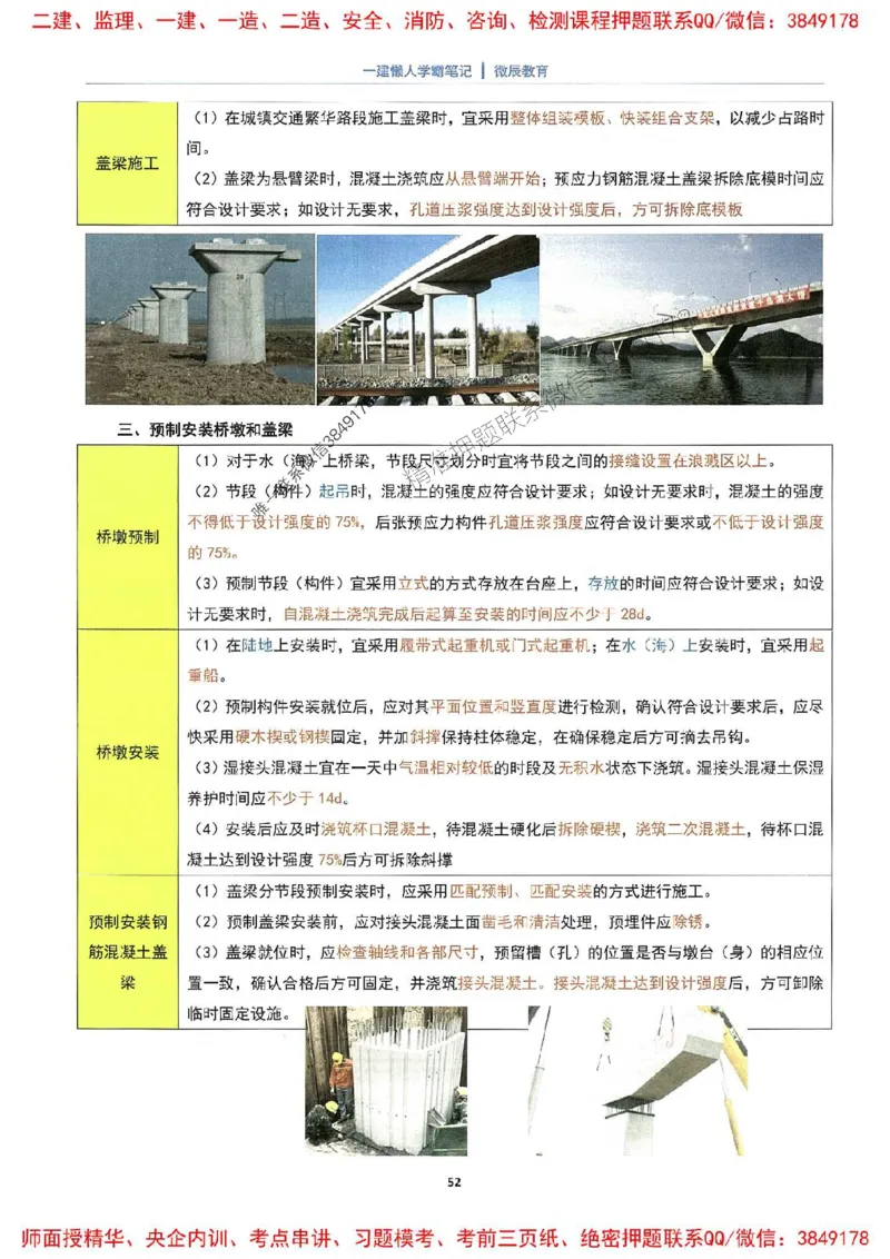 25一建市政懒人学霸笔记_2026年一级建造师_2026年一建市政_2025年一建市政SVIP_01-精华文档✿电子教材✿历年真题_34-市政《懒人学霸笔记》SMR推荐
