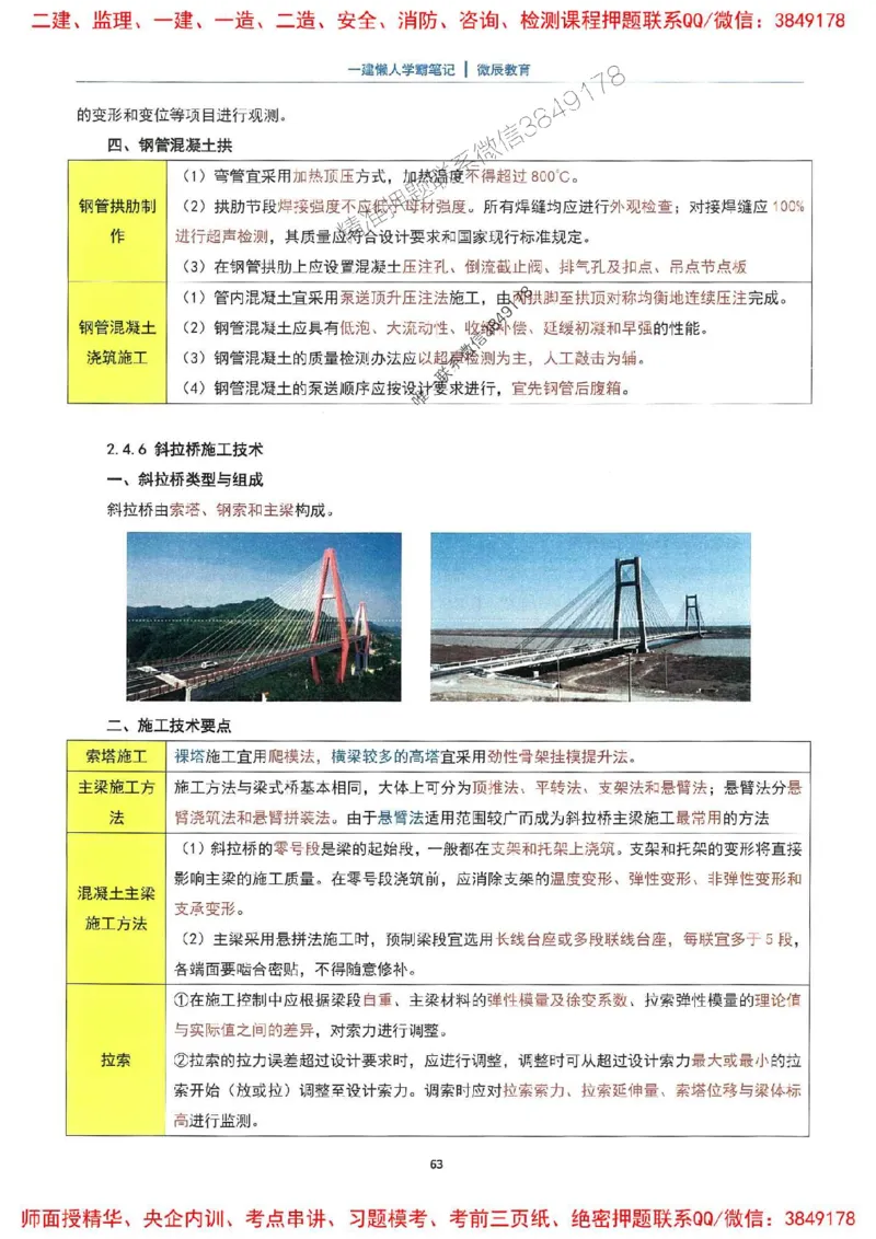 25一建市政懒人学霸笔记_2026年一级建造师_2026年一建市政_2025年一建市政SVIP_01-精华文档✿电子教材✿历年真题_34-市政《懒人学霸笔记》SMR推荐