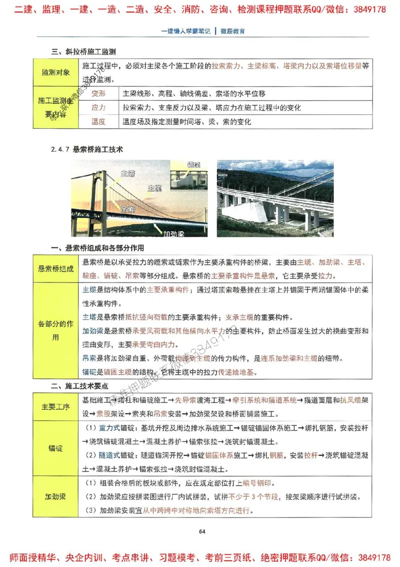 25一建市政懒人学霸笔记_2026年一级建造师_2026年一建市政_2025年一建市政SVIP_01-精华文档✿电子教材✿历年真题_34-市政《懒人学霸笔记》SMR推荐