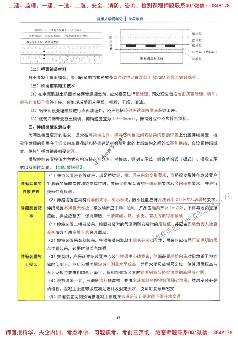 25一建市政懒人学霸笔记_2026年一级建造师_2026年一建市政_2025年一建市政SVIP_01-精华文档✿电子教材✿历年真题_34-市政《懒人学霸笔记》SMR推荐