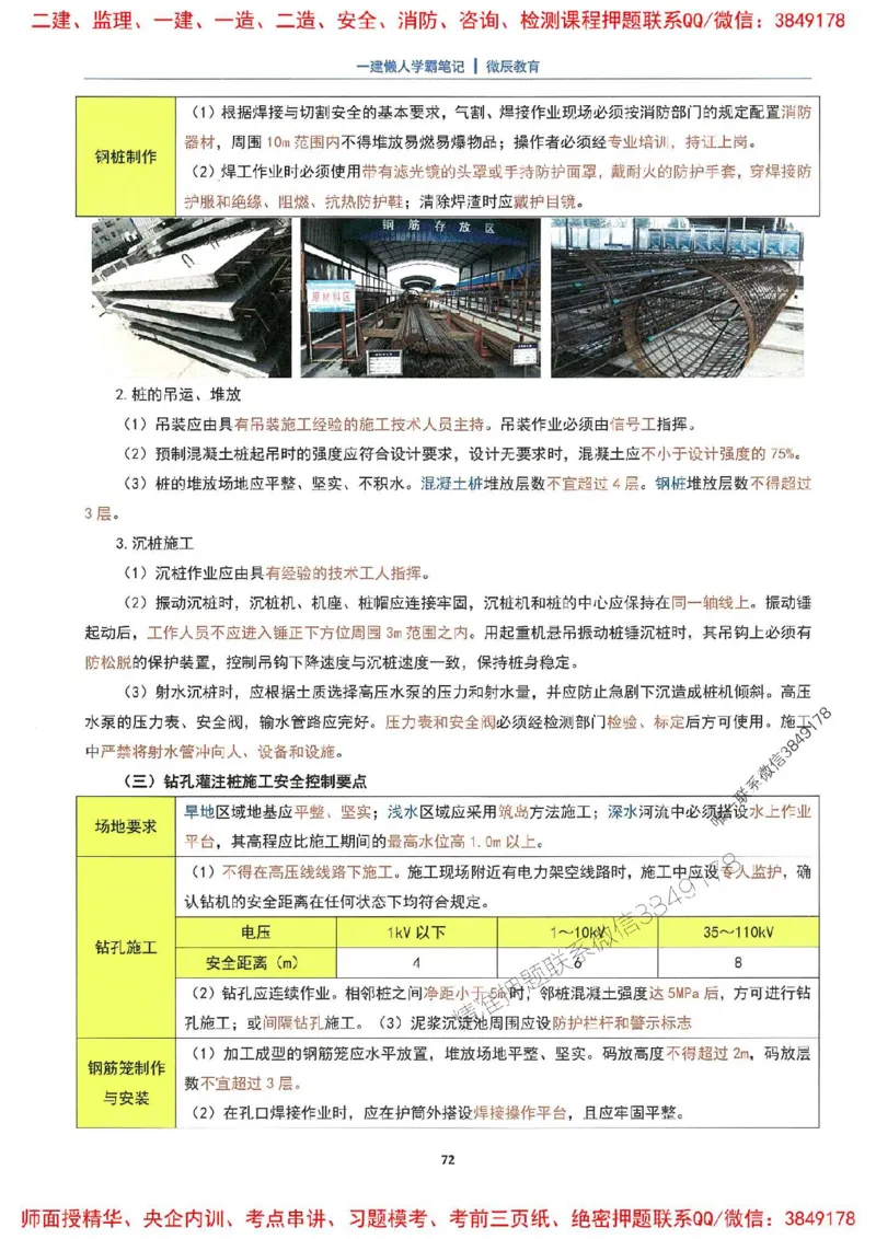 25一建市政懒人学霸笔记_2026年一级建造师_2026年一建市政_2025年一建市政SVIP_01-精华文档✿电子教材✿历年真题_34-市政《懒人学霸笔记》SMR推荐