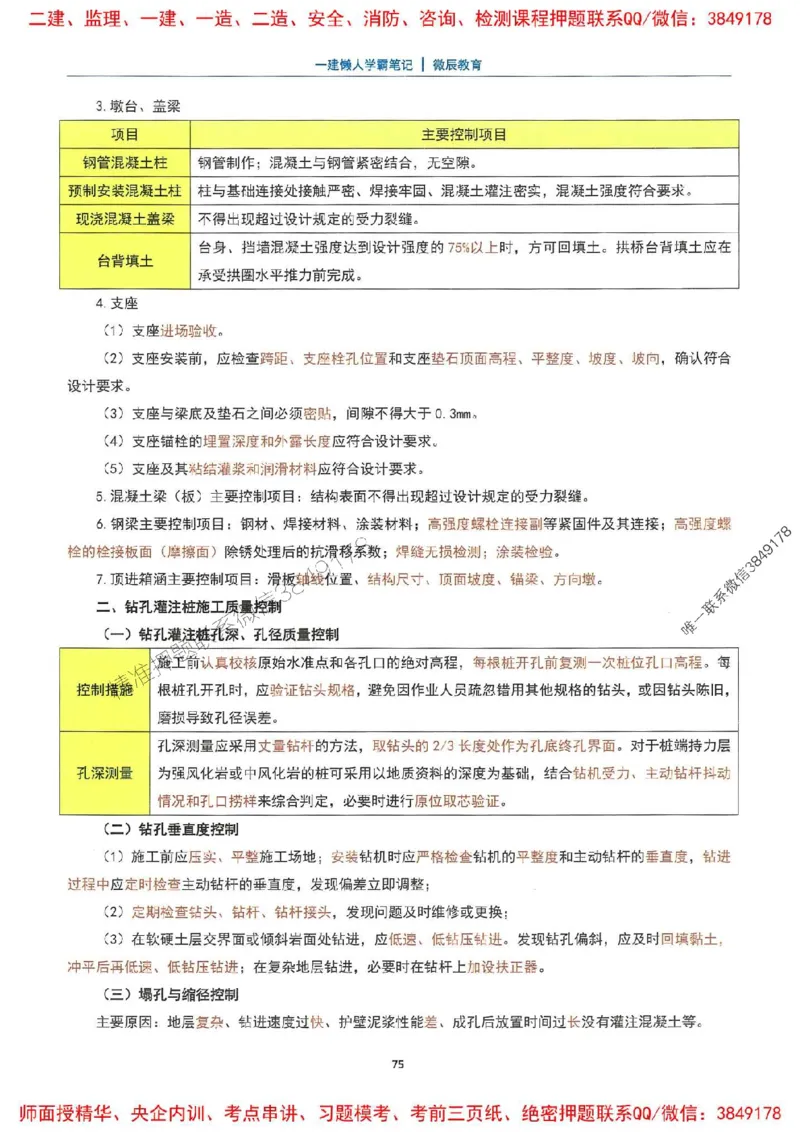 25一建市政懒人学霸笔记_2026年一级建造师_2026年一建市政_2025年一建市政SVIP_01-精华文档✿电子教材✿历年真题_34-市政《懒人学霸笔记》SMR推荐