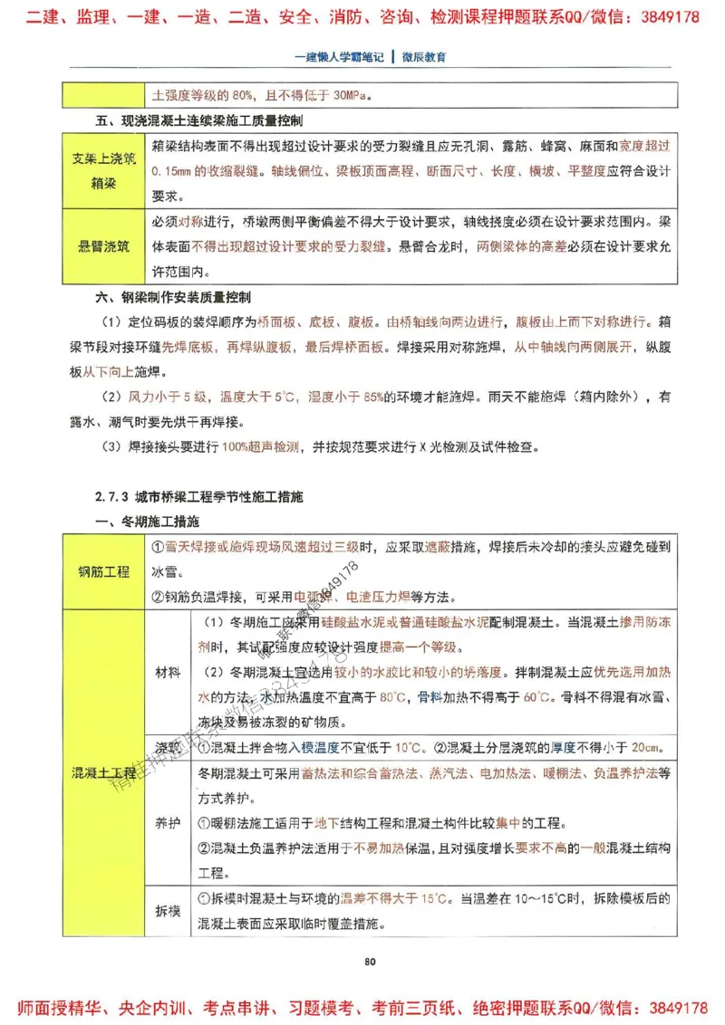 25一建市政懒人学霸笔记_2026年一级建造师_2026年一建市政_2025年一建市政SVIP_01-精华文档✿电子教材✿历年真题_34-市政《懒人学霸笔记》SMR推荐