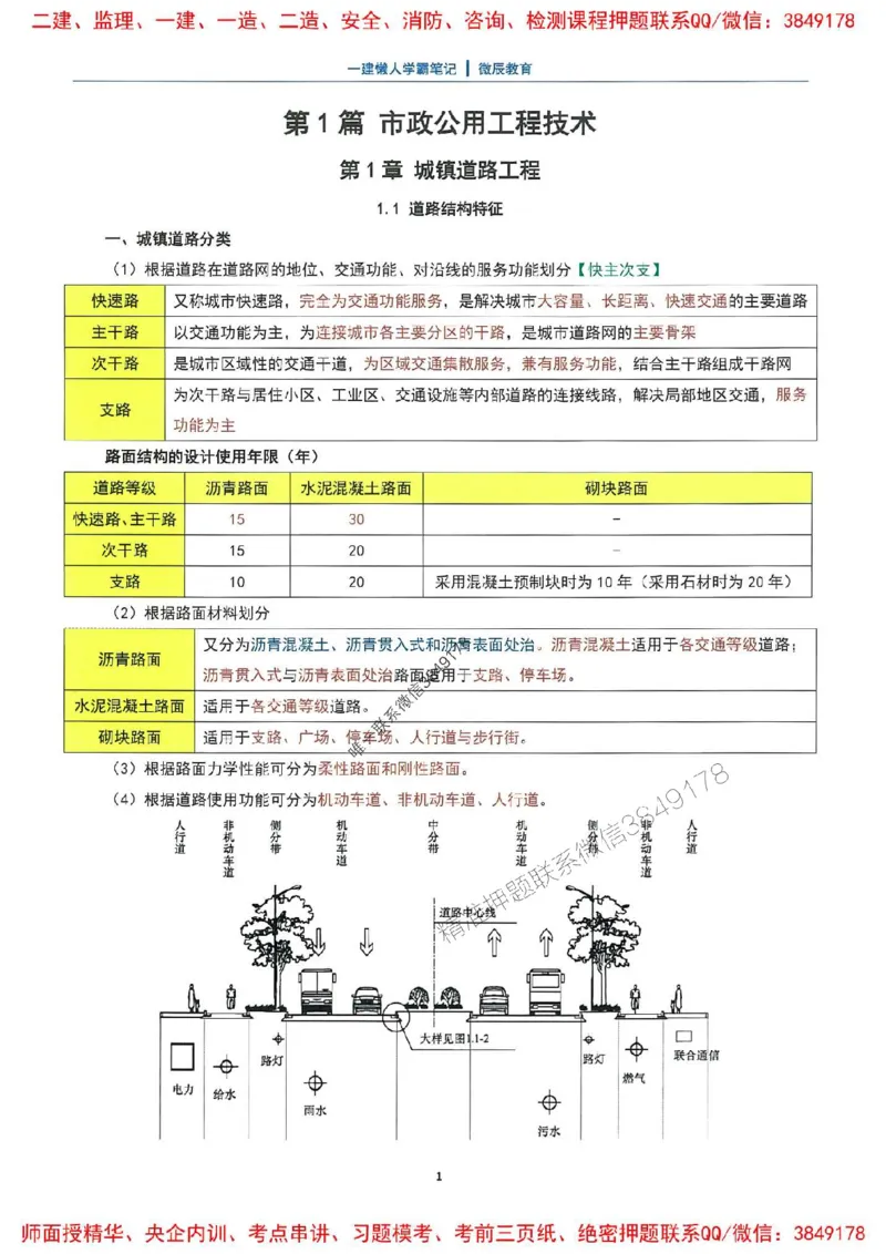 25一建市政懒人学霸笔记_2026年一级建造师_2026年一建市政_2025年一建市政SVIP_01-精华文档✿电子教材✿历年真题_34-市政《懒人学霸笔记》SMR推荐