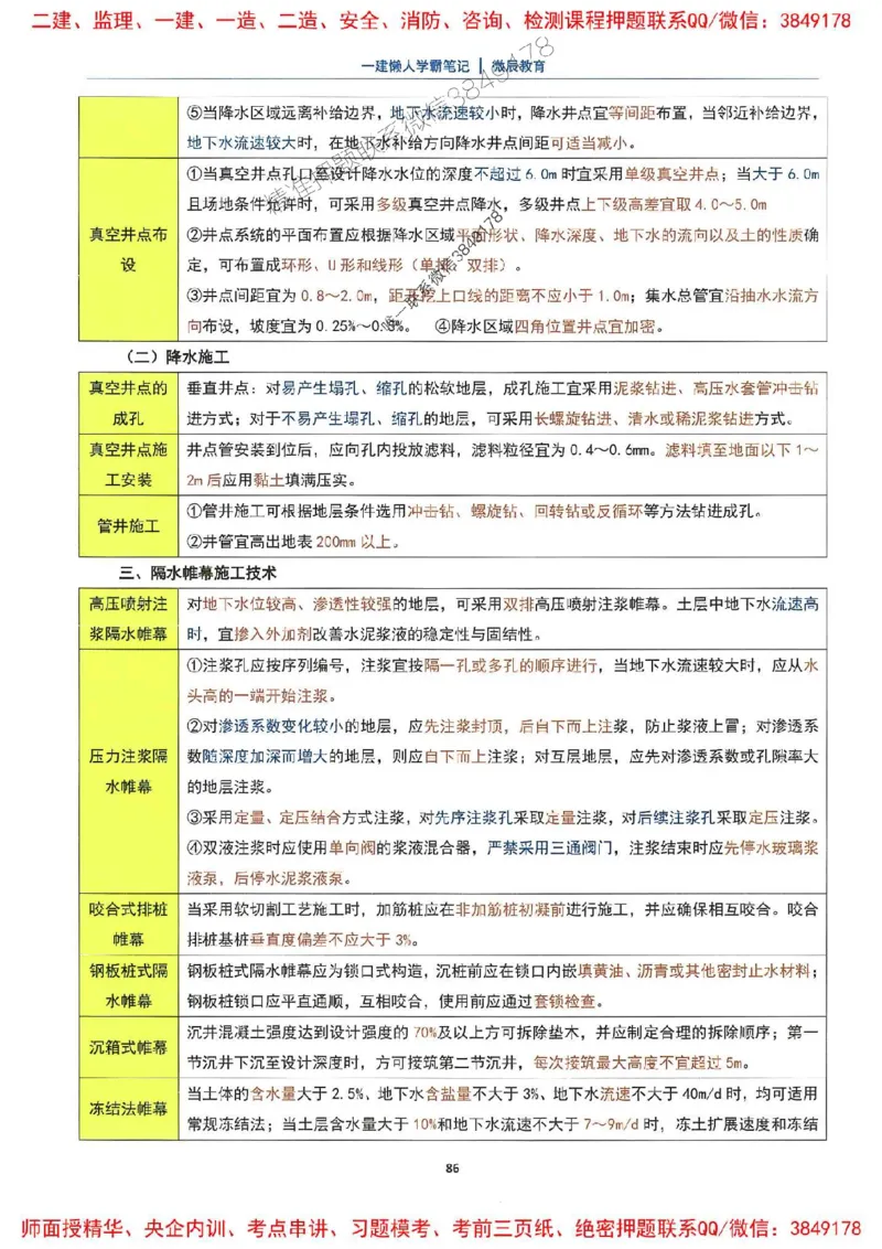25一建市政懒人学霸笔记_2026年一级建造师_2026年一建市政_2025年一建市政SVIP_01-精华文档✿电子教材✿历年真题_34-市政《懒人学霸笔记》SMR推荐