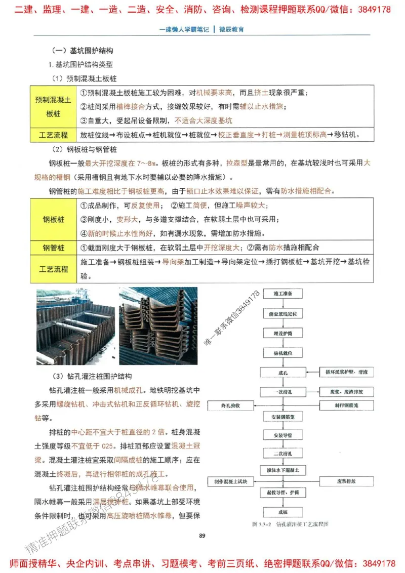 25一建市政懒人学霸笔记_2026年一级建造师_2026年一建市政_2025年一建市政SVIP_01-精华文档✿电子教材✿历年真题_34-市政《懒人学霸笔记》SMR推荐